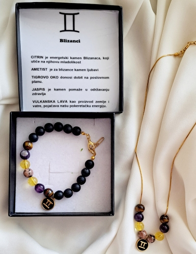 Horoskop komplet BLIZANCI